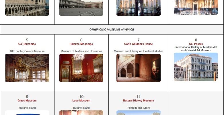 11 Museums in Museum Pass